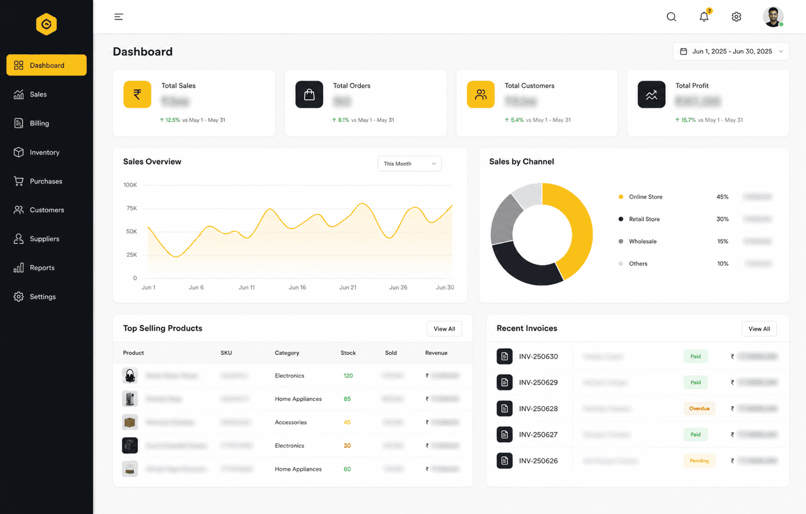 Custom software dashboard built by Nipralo for a business in Powai, Mumbai