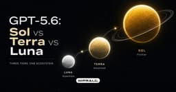 GPT-5.6 Sol vs Terra vs Luna: Every Tier, Price, and Benchmark Ranked for Business (July 2026)