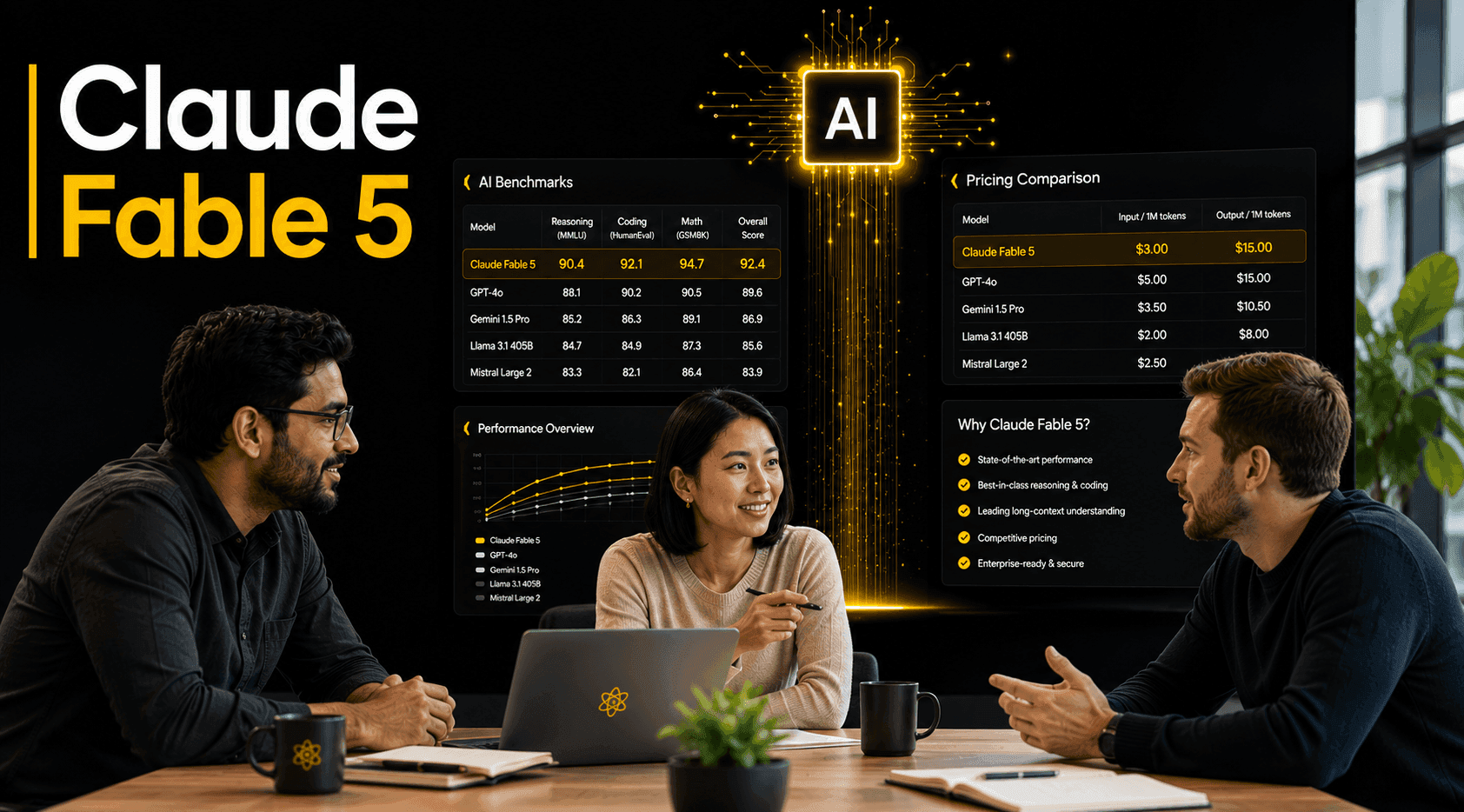 Claude Fable 5 review graphic comparing Anthropic's new AI model on benchmarks, pricing, and business use against Claude Opus 4.8.
